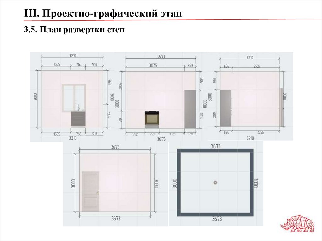 3.5. План развертки стен