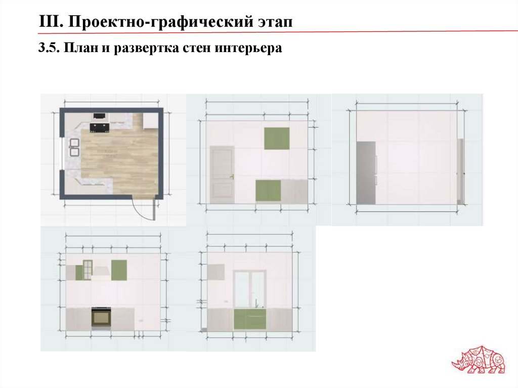 3.5. План и развертка стен интерьера