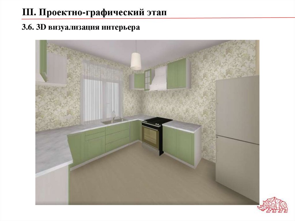 3.6. 3D визуализация интерьера