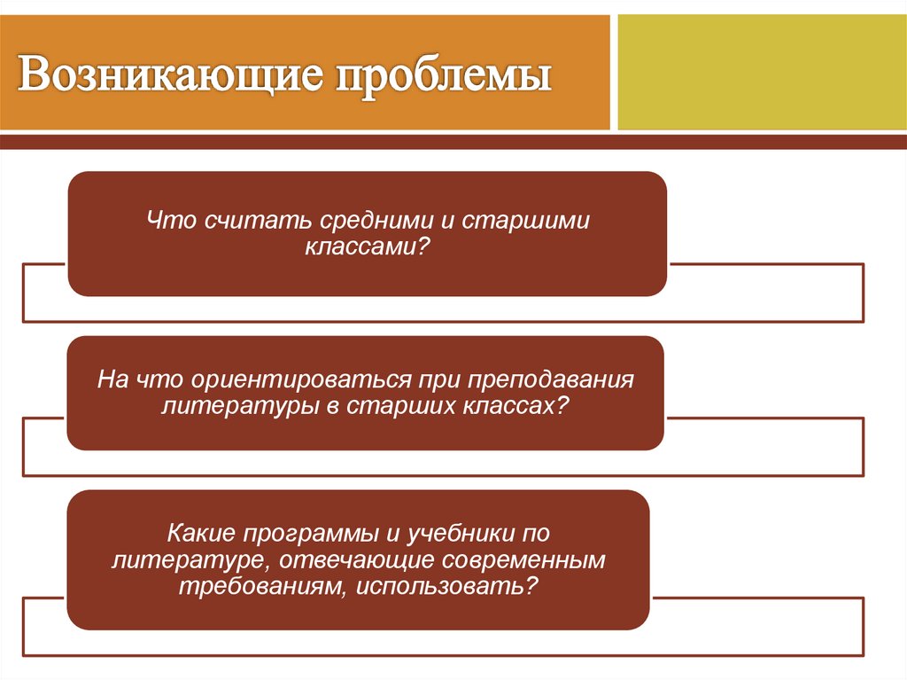 Возникающие проблемы