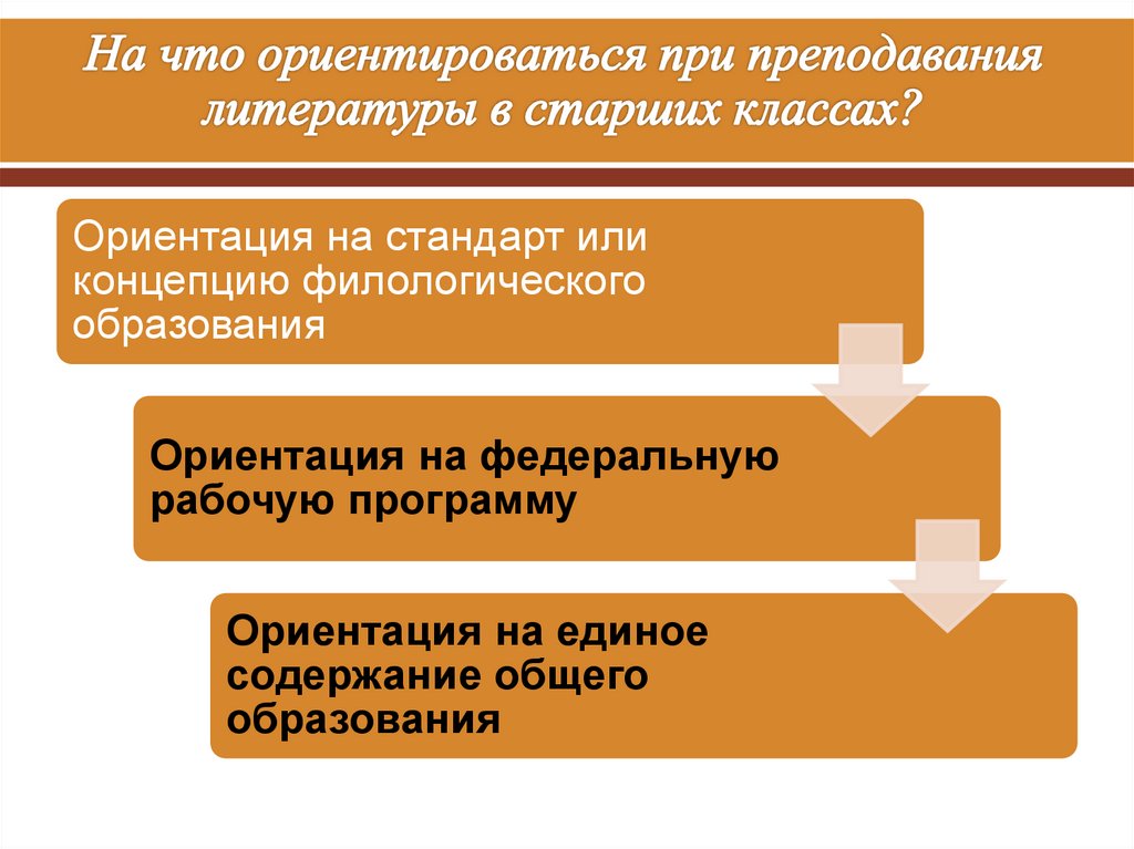 На что ориентироваться при преподавания литературы в старших классах?