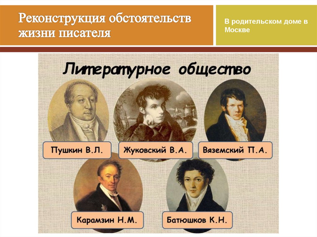Реконструкция обстоятельств жизни писателя