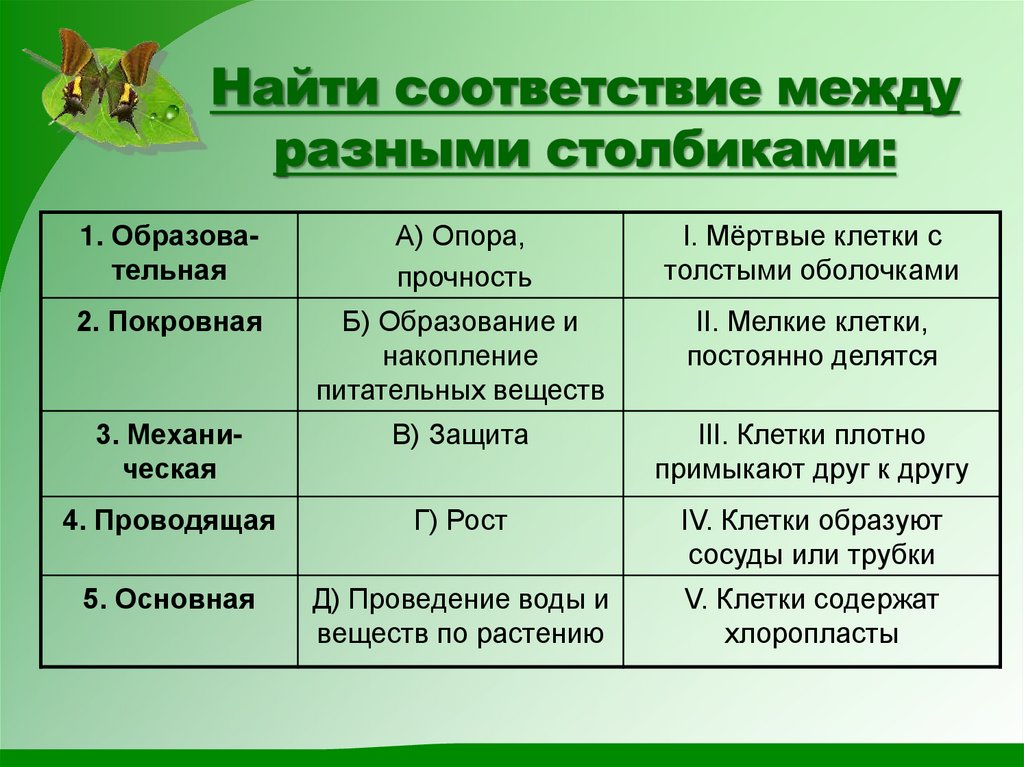 Найти соответствие между разными столбиками: