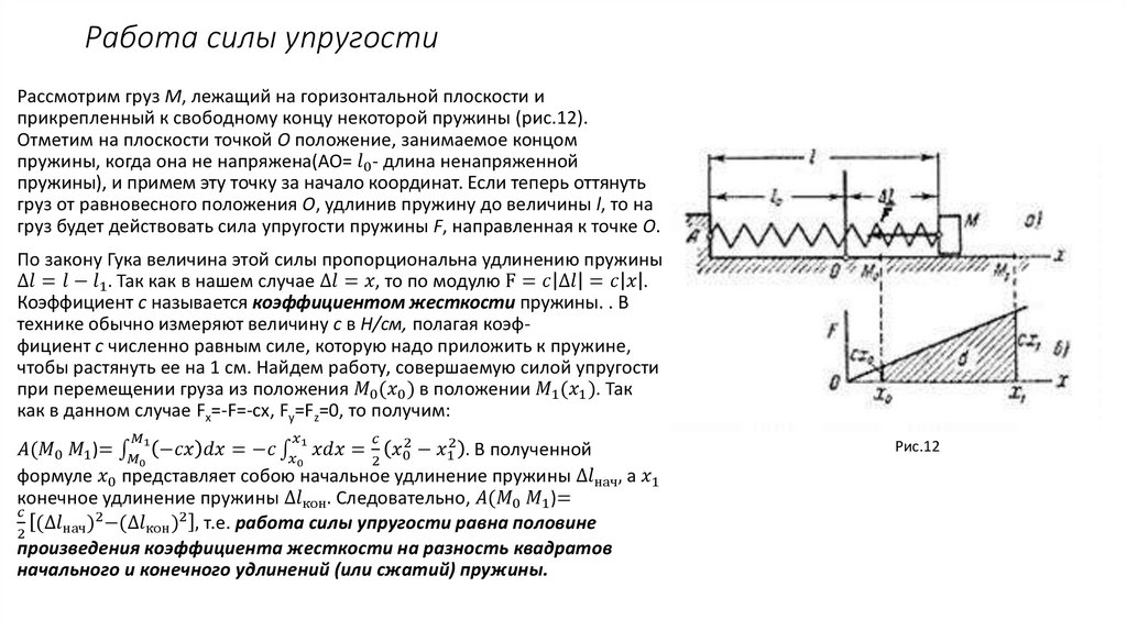 Работа силы упругости