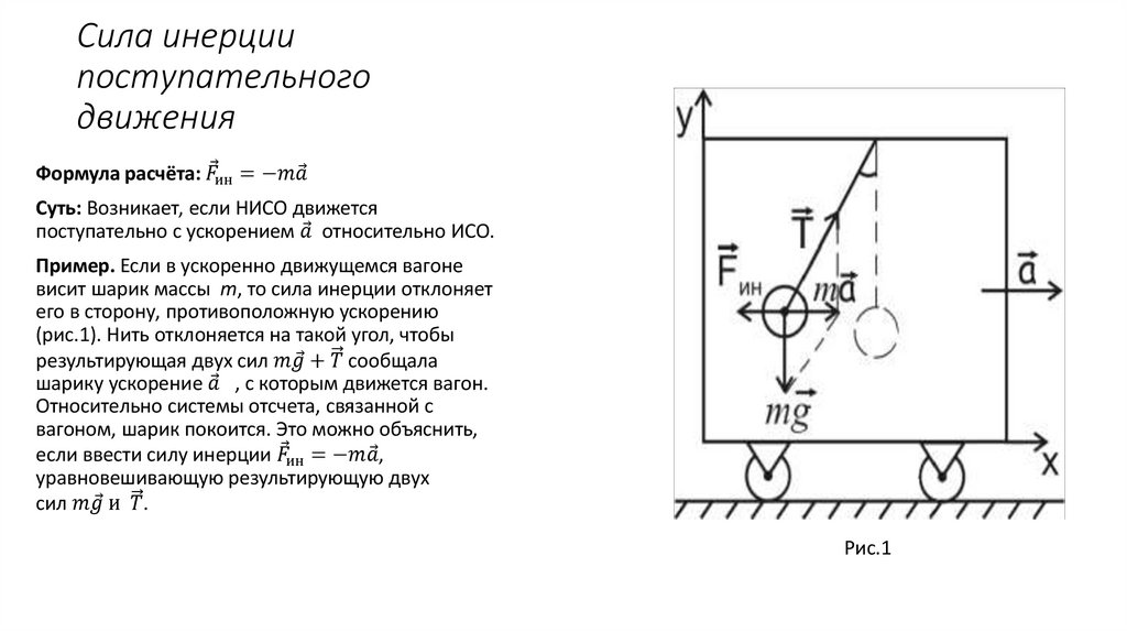 Сила инерции поступательного движения