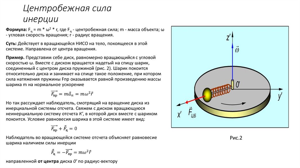 Центробежная сила инерции