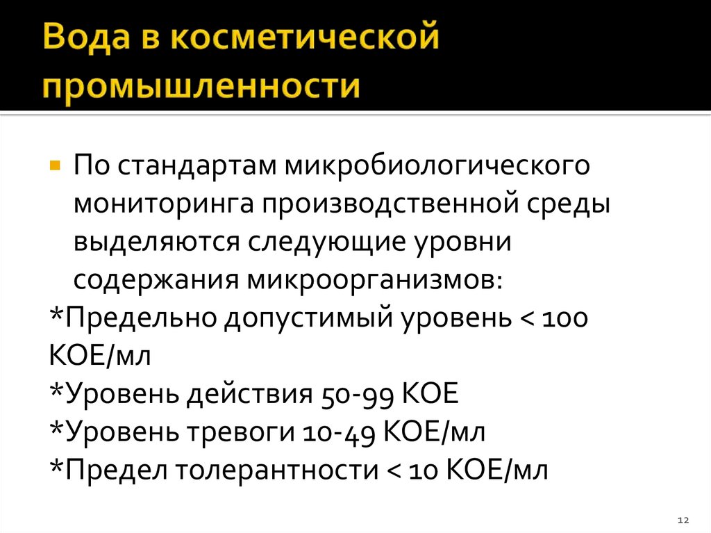 Вода в косметической промышленности