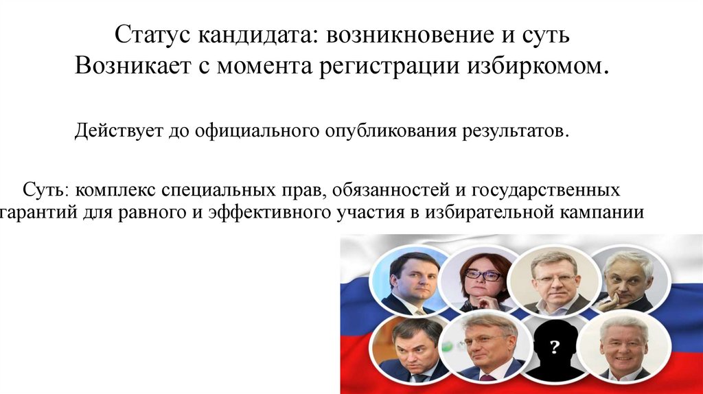 Статус кандидата: возникновение и суть Возникает с момента регистрации избиркомом.