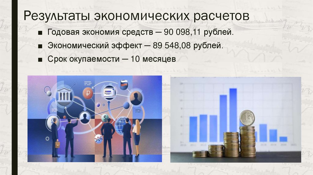 Результаты экономических расчетов