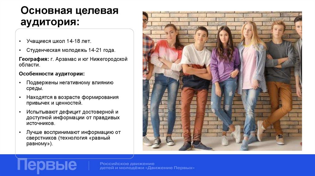 Основная целевая аудитория: