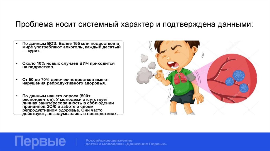 Проблема носит системный характер и подтверждена данными: