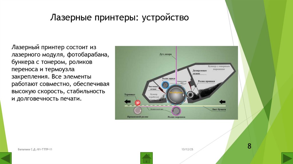 Лазерные принтеры: устройство