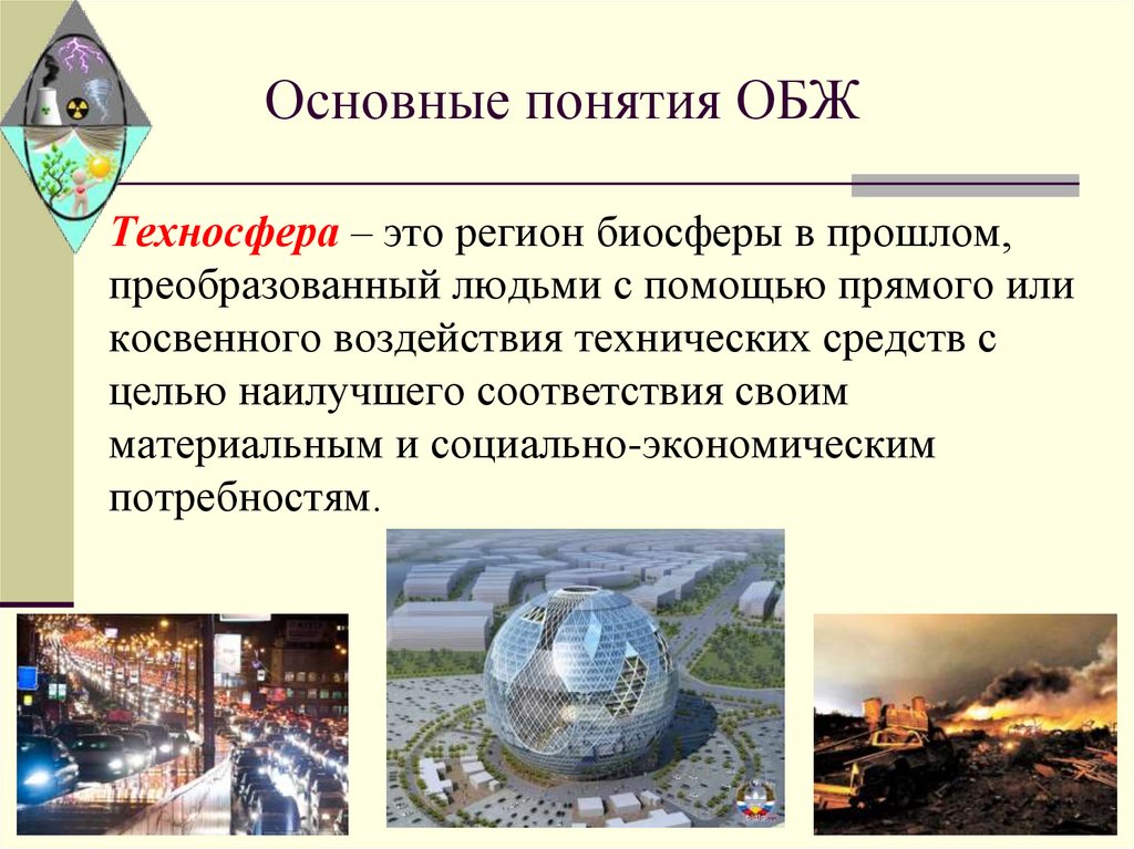 Основные понятия ОБЖ