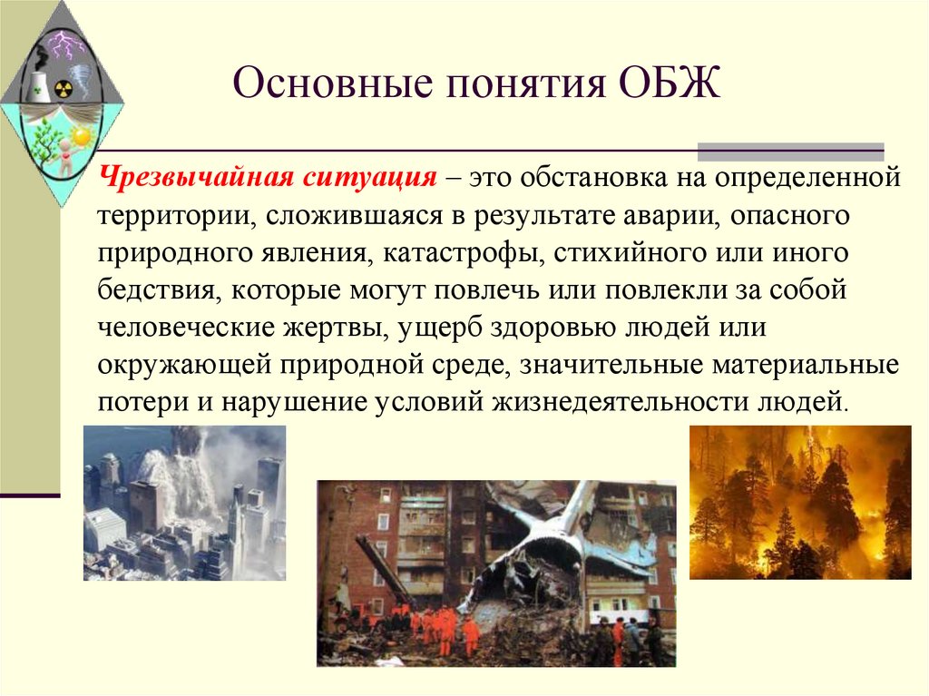 Основные понятия ОБЖ