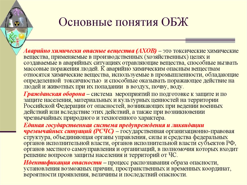 Основные понятия ОБЖ