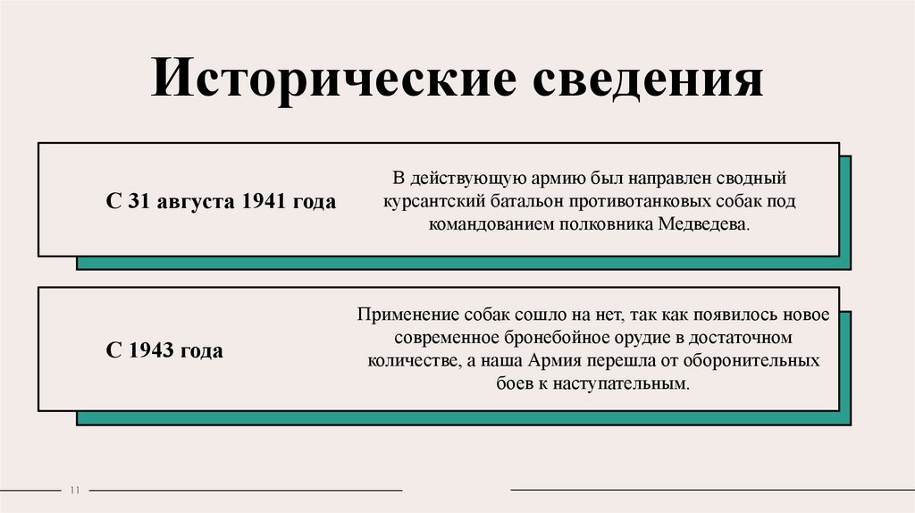 Исторические сведения