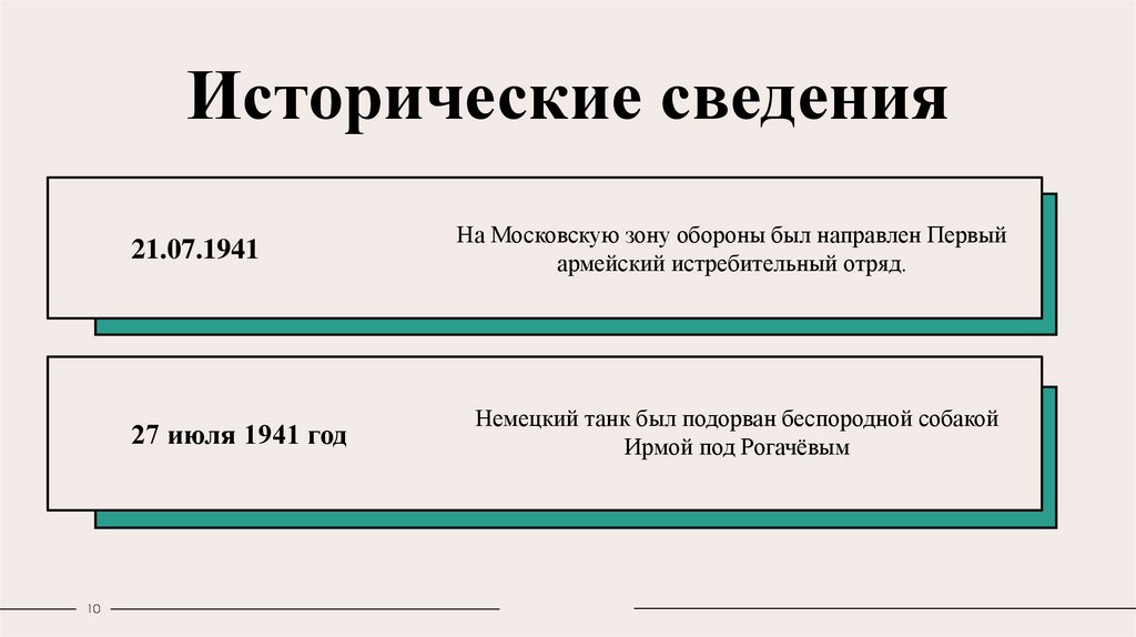 Исторические сведения
