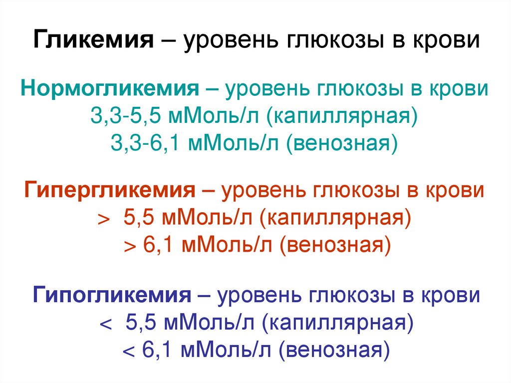 Гликемия – уровень глюкозы в крови
