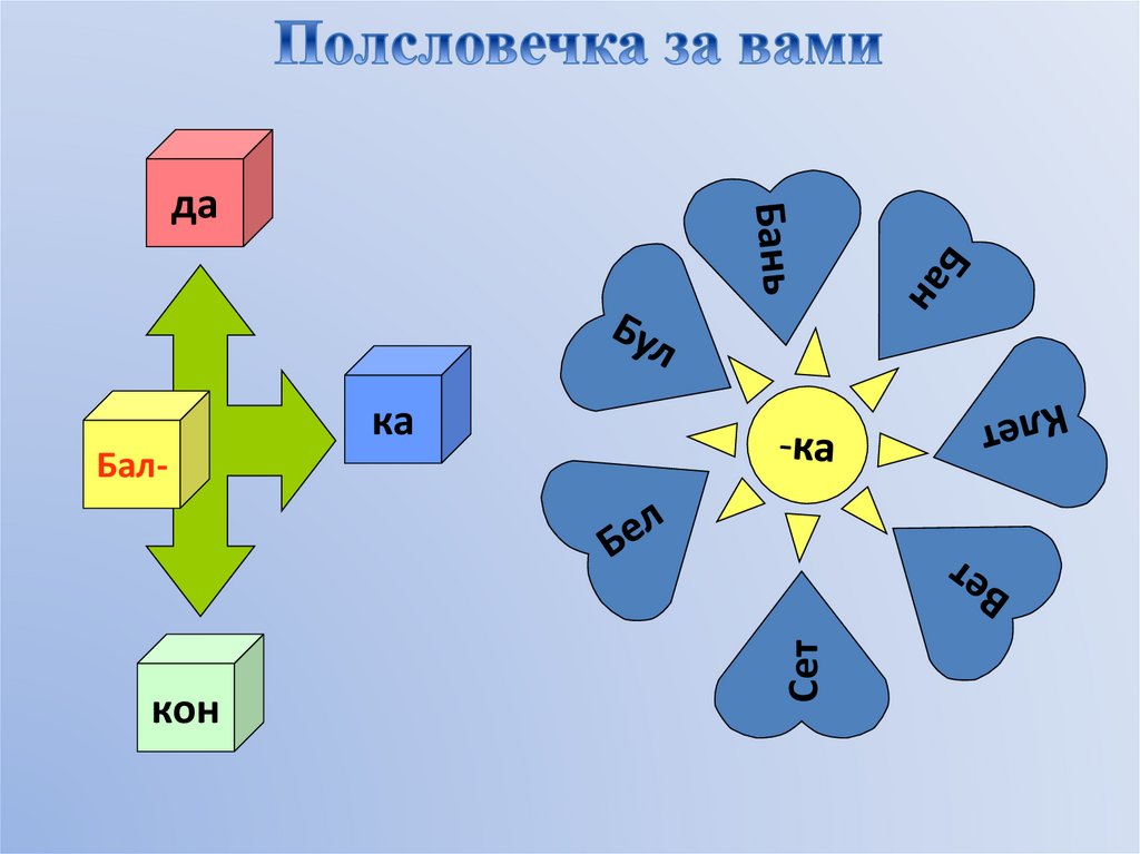 Полсловечка за вами