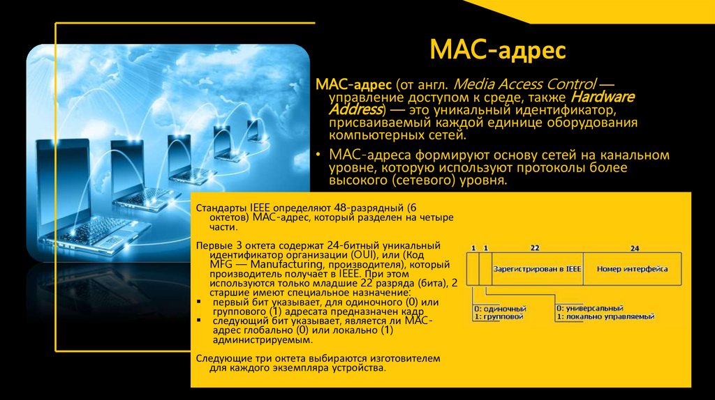 MAC-адрес