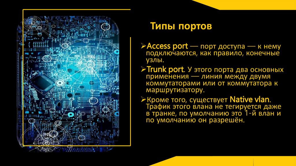 Типы портов