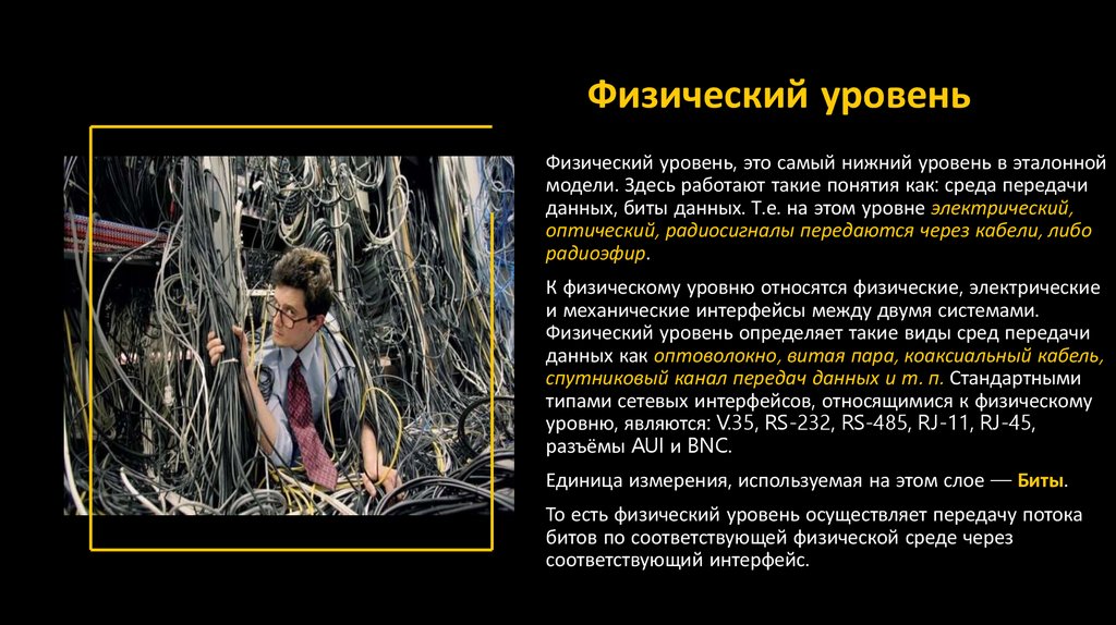 Физический уровень