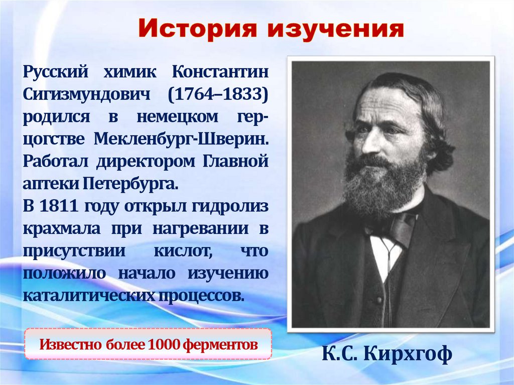 История изучения