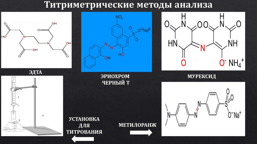 Турбидиметрия