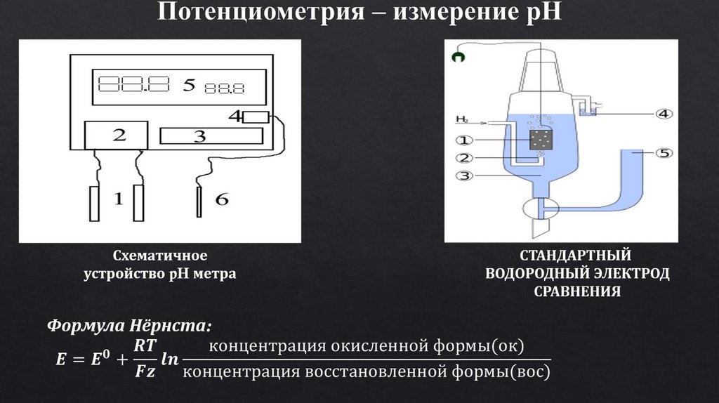 Гравиметрия