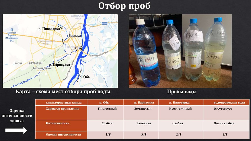 Общая и карбонатная жесткость, содержание кальция и магния