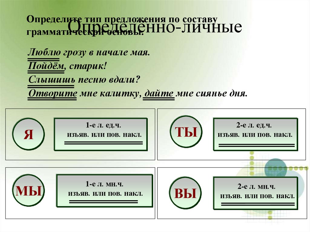 Определённо-личные