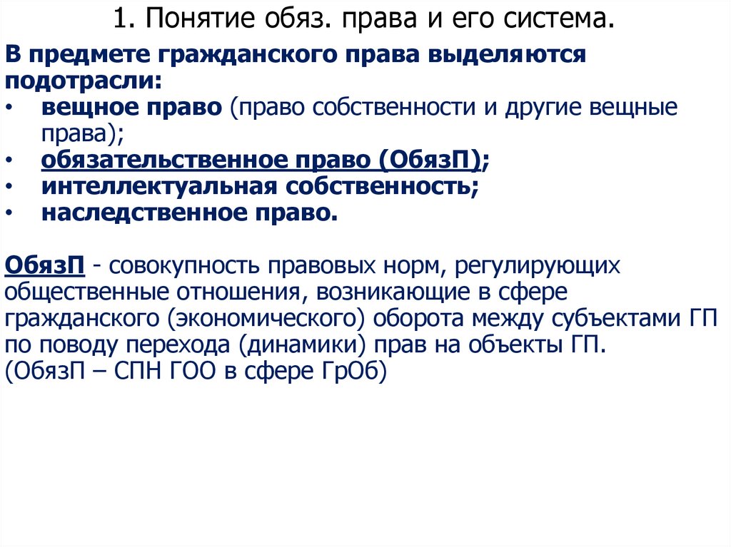 1. Понятие обяз. права и его система.