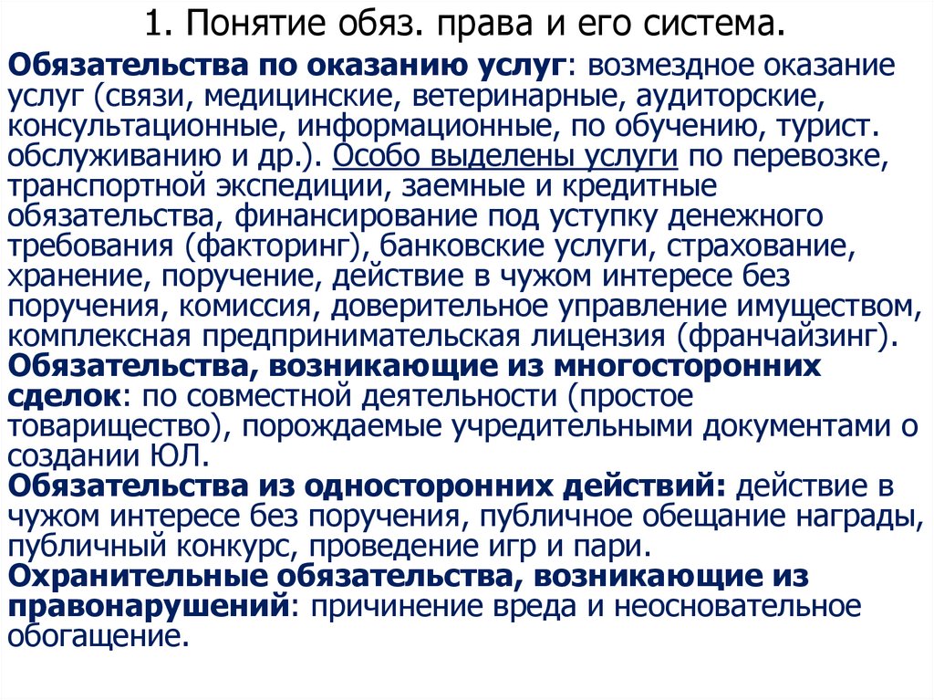 1. Понятие обяз. права и его система.