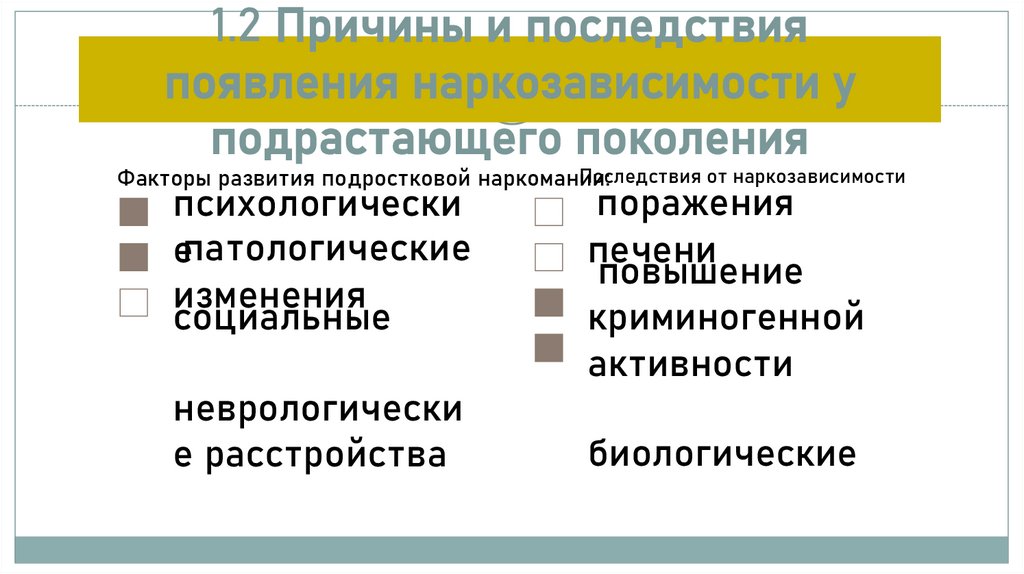 1.2 Причины и последствия появления наркозависимости у подрастающего поколения