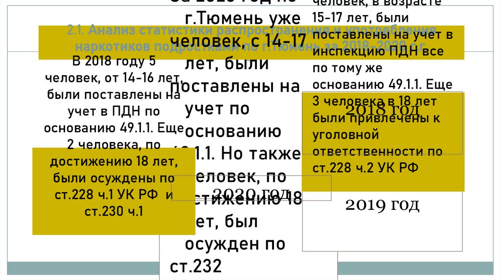 2.1. Анализ статистики распространения и употребления наркотиков подростками по г.Тюмень за 2018-2020 г.г.