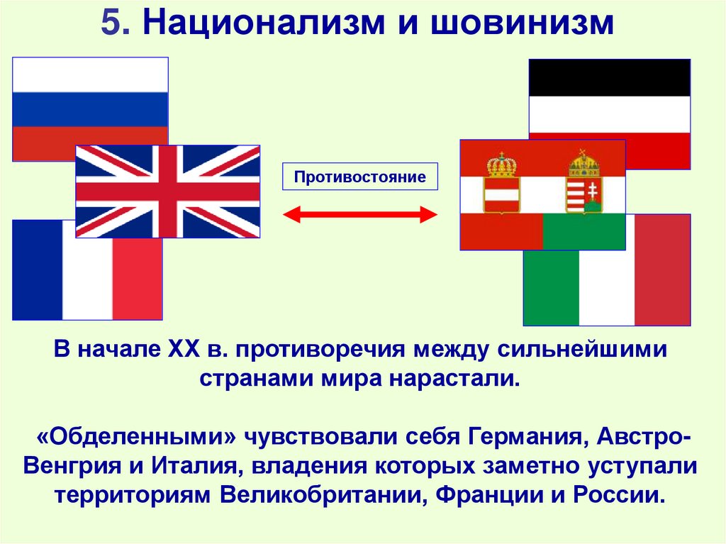 5. Национализм и шовинизм