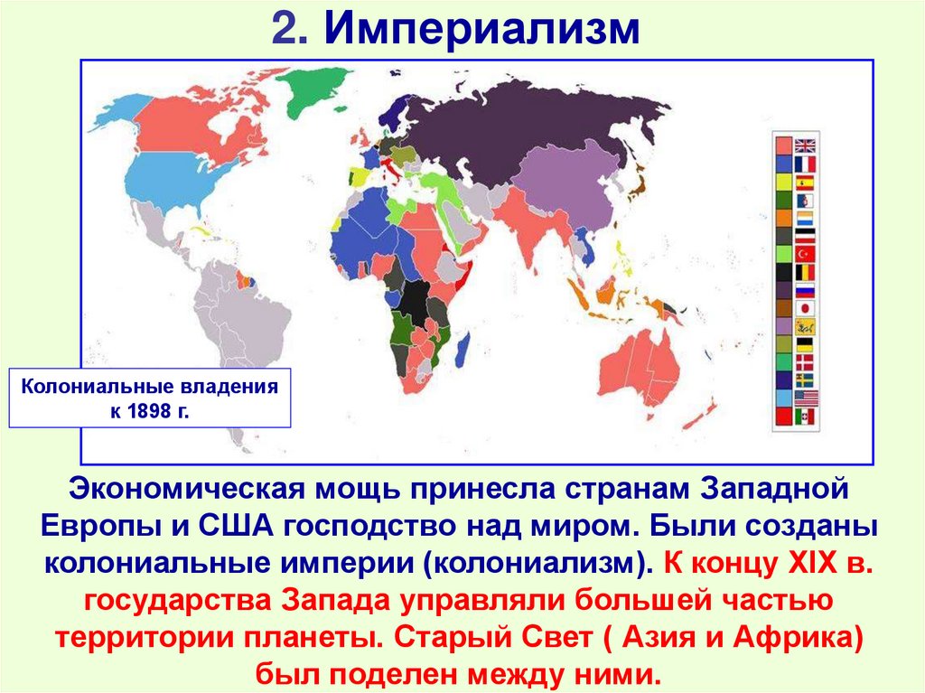 2. Империализм