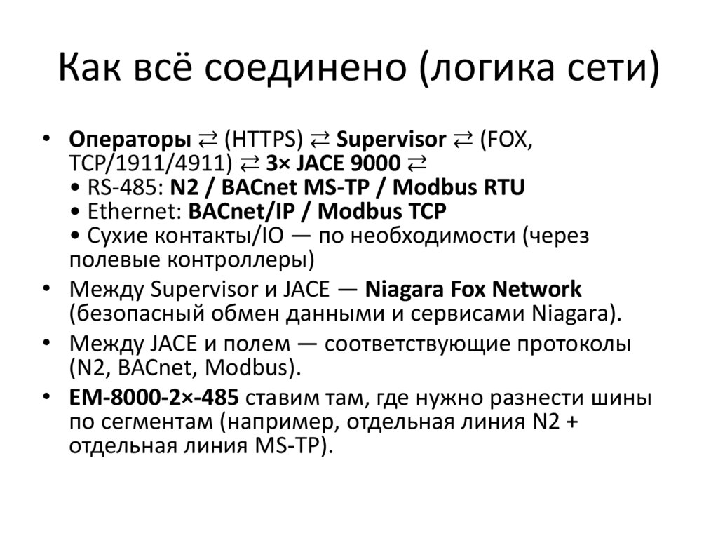 Как всё соединено (логика сети)