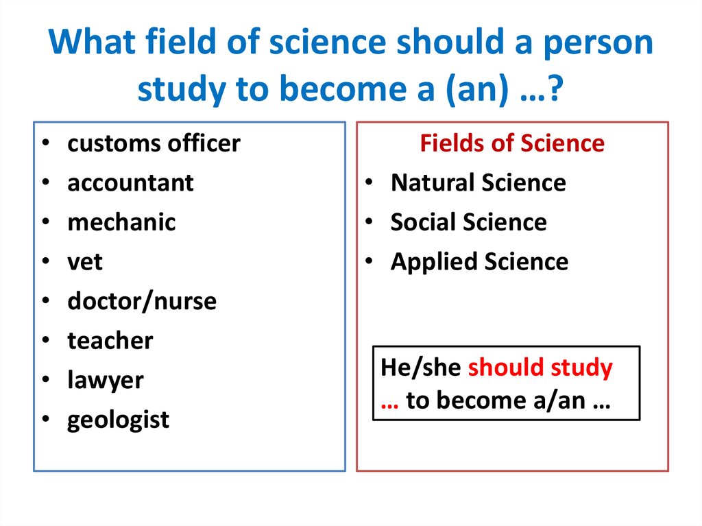 What field of science should a person study to become a (an) …?