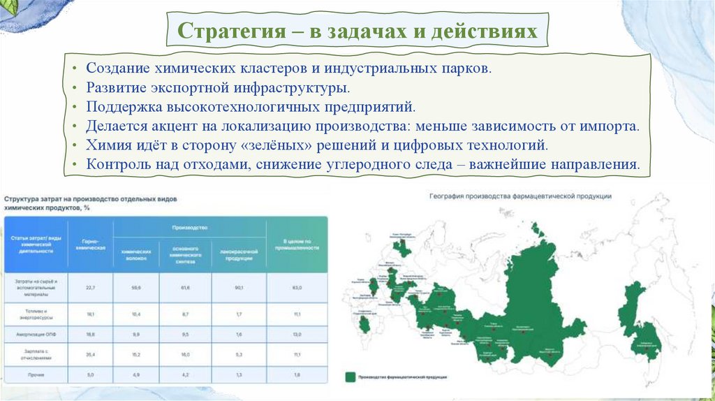 Стратегия – в задачах и действиях