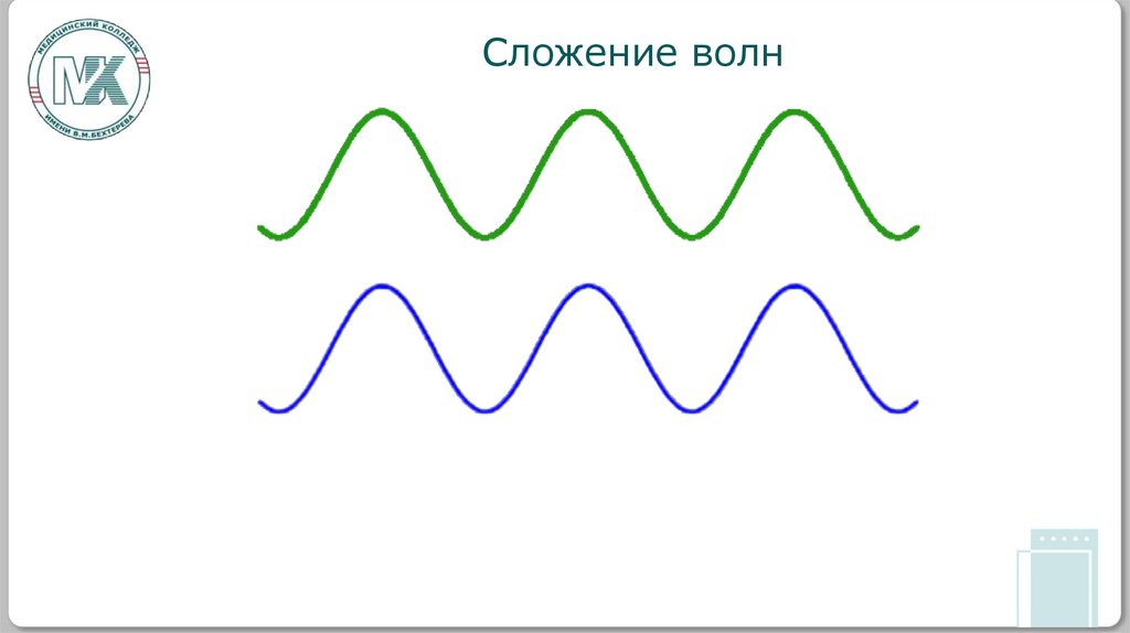 Сложение волн