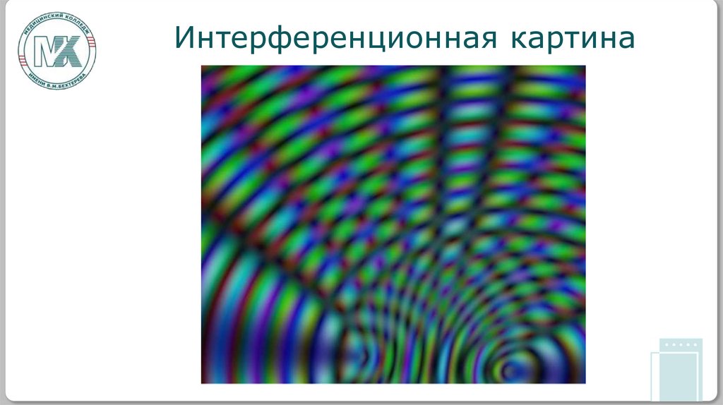 Интерференционная картина