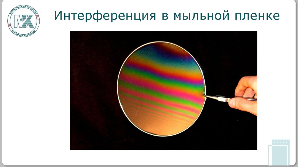 Интерференция в мыльной пленке