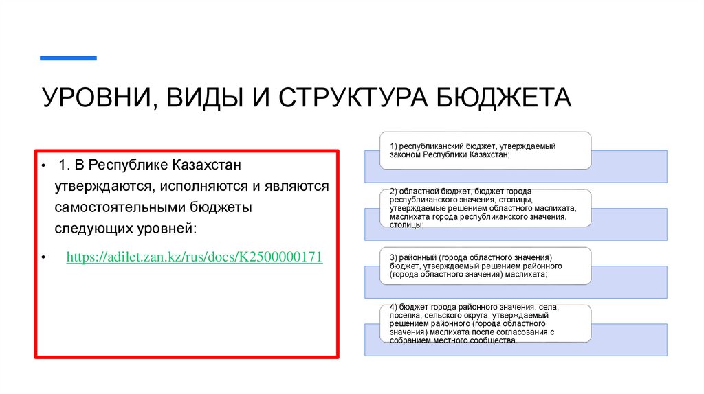 УРОВНИ, ВИДЫ И СТРУКТУРА БЮДЖЕТА