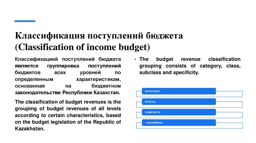 Классификация поступлений бюджета (Classification of income budget)