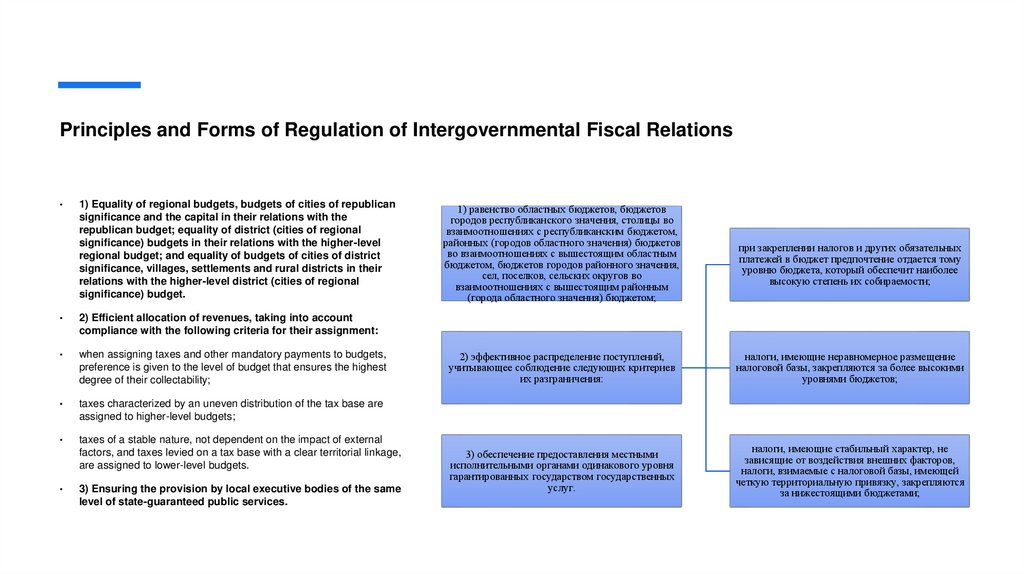 Principles and Forms of Regulation of Intergovernmental Fiscal Relations