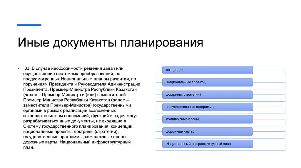 Иные документы планирования