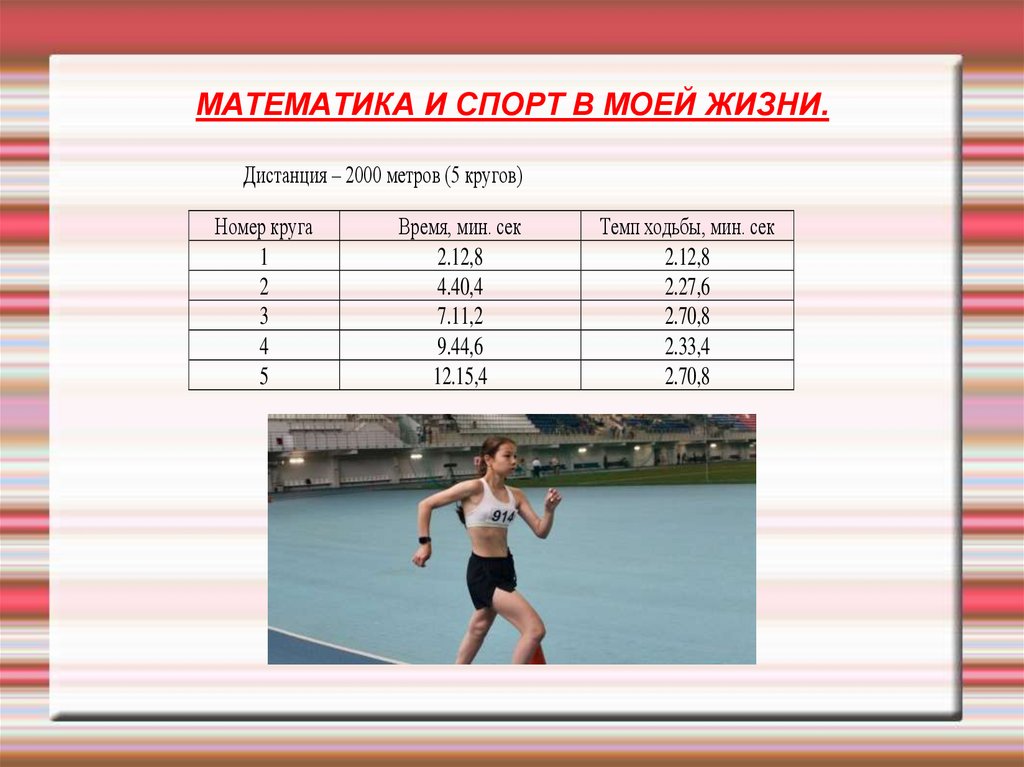 МАТЕМАТИКА И СПОРТ В МОЕЙ ЖИЗНИ.