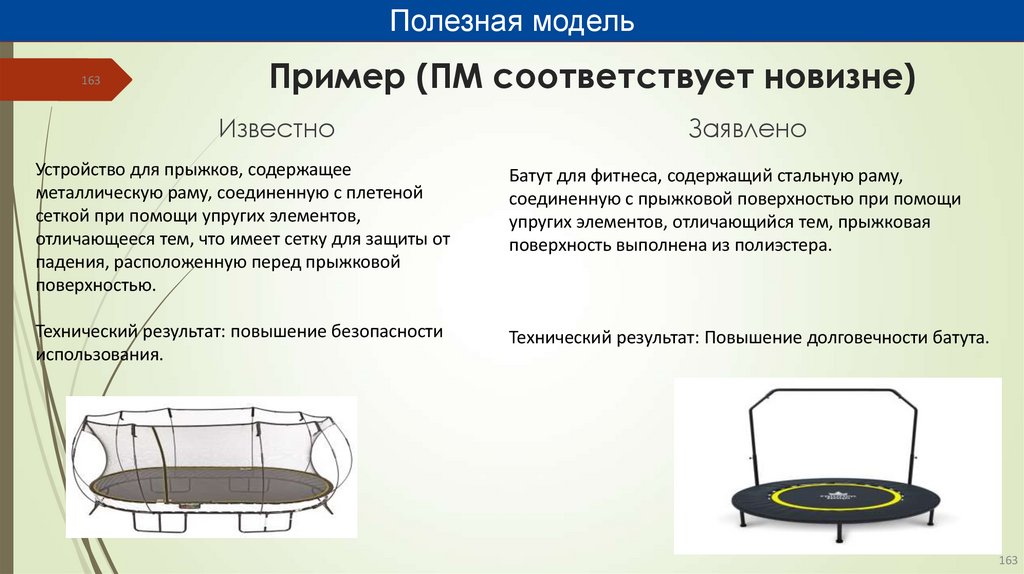 Пример (ПМ соответствует новизне)