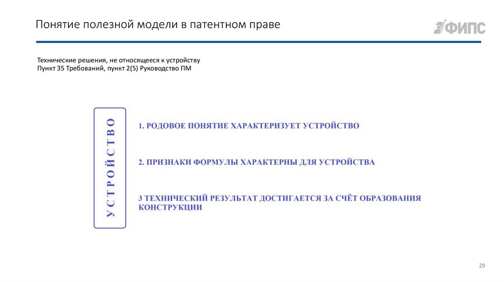 Понятие полезной модели в патентном праве
